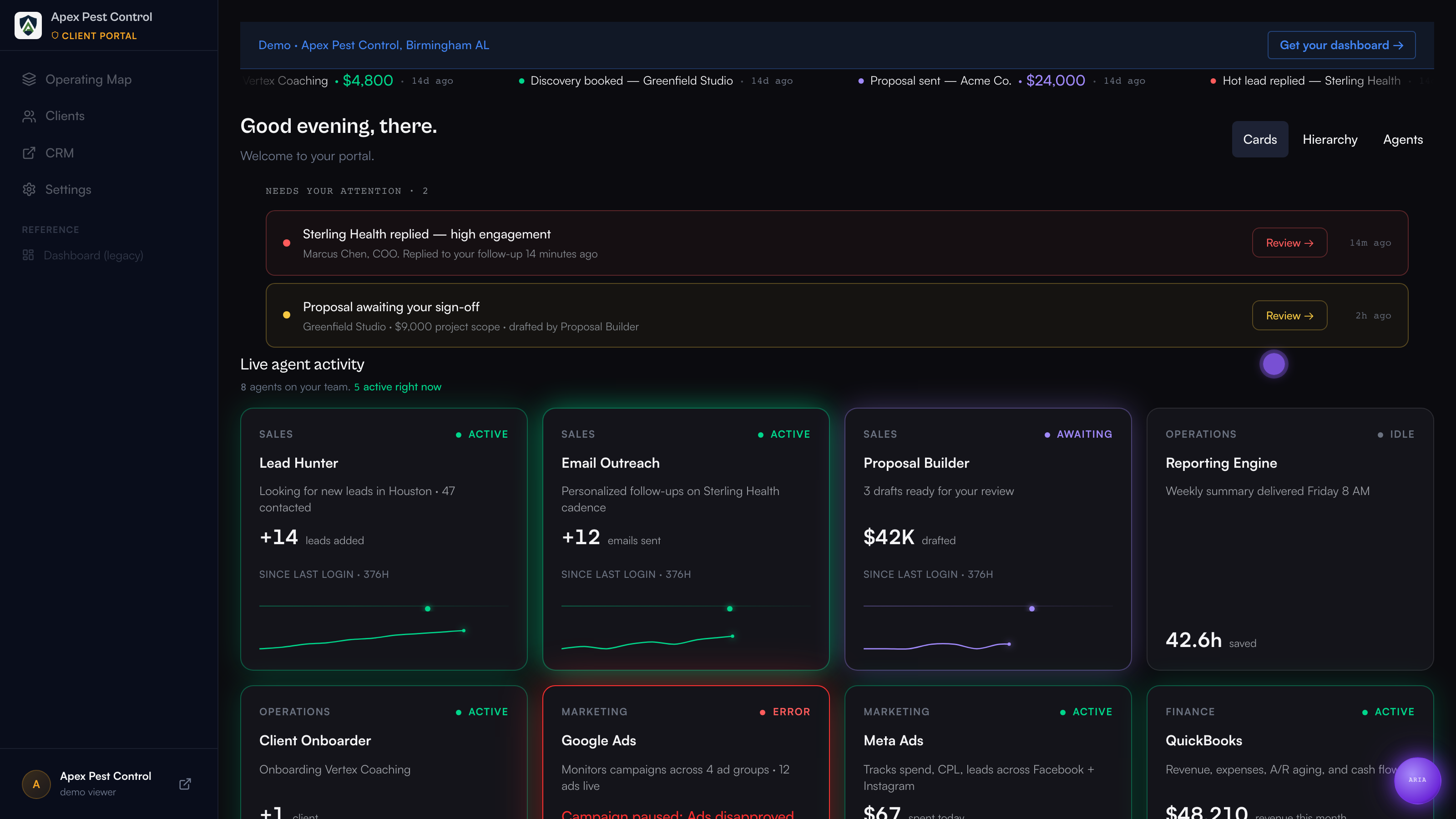 AI Dashboard tile view showing 8 agent cards including ARIA, Ava, Google Ads, Meta Ads, and QuickBooks